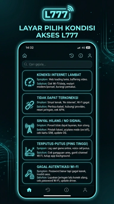 Jalur Cadangan untuk Akses l777 yang Mudah