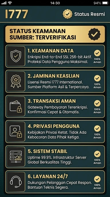 Kanal Resmi Download l777 untuk Pengguna Android